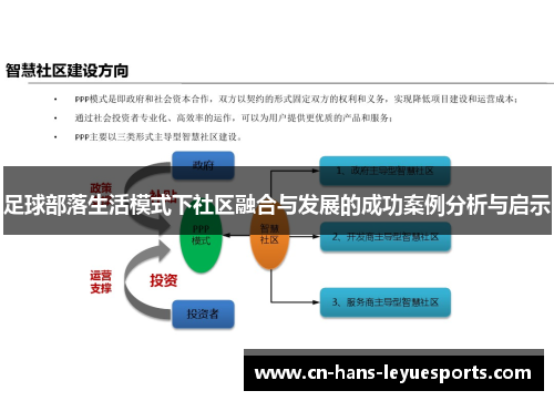 足球部落生活模式下社区融合与发展的成功案例分析与启示 足球部落生活模式下社区融合与发展的成功案例分析与启示