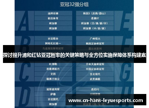 探讨提升浦和红钻亚冠胜率的关键策略与全方位实施保障体系构建案 探讨提升浦和红钻亚冠胜率的关键策略与全方位实施保障体系构建案