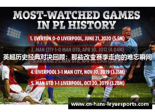 英超历史经典对决回顾：那些改变赛季走向的难忘瞬间
