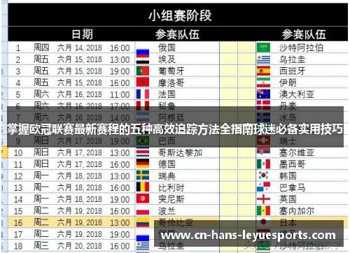 掌握欧冠联赛最新赛程的五种高效追踪方法全指南球迷必备实用技巧