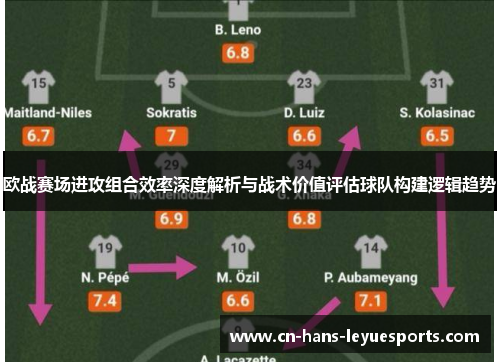 欧战赛场进攻组合效率深度解析与战术价值评估球队构建逻辑趋势 欧战赛场进攻组合效率深度解析与战术价值评估球队构建逻辑趋势