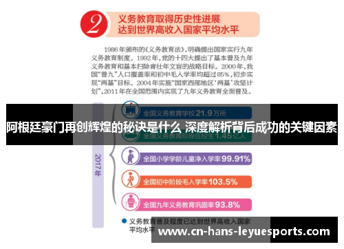 阿根廷豪门再创辉煌的秘诀是什么 深度解析背后成功的关键因素 阿根廷豪门再创辉煌的秘诀是什么 深度解析背后成功的关键因素