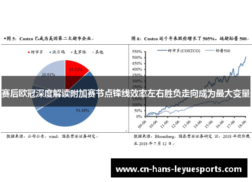 赛后欧冠深度解读附加赛节点锋线效率左右胜负走向成为最大变量 赛后欧冠深度解读附加赛节点锋线效率左右胜负走向成为最大变量