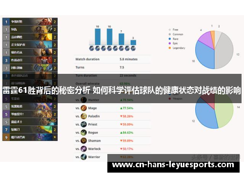 雷霆61胜背后的秘密分析 如何科学评估球队的健康状态对战绩的影响 雷霆61胜背后的秘密分析 如何科学评估球队的健康状态对战绩的影响