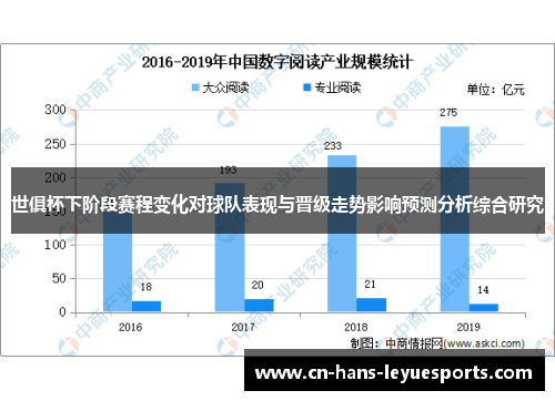 世俱杯下阶段赛程变化对球队表现与晋级走势影响预测分析综合研究